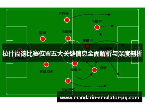 拉什福德比赛位置五大关键信息全面解析与深度剖析