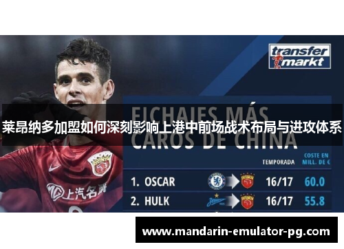 莱昂纳多加盟如何深刻影响上港中前场战术布局与进攻体系 莱昂纳多加盟如何深刻影响上港中前场战术布局与进攻体系