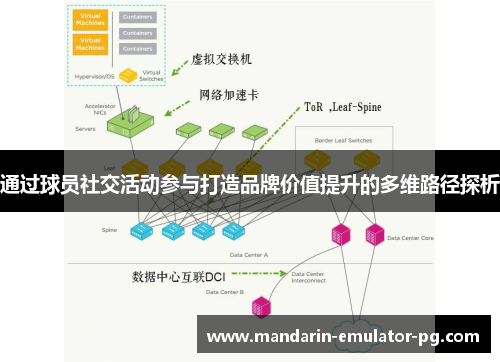 通过球员社交活动参与打造品牌价值提升的多维路径探析