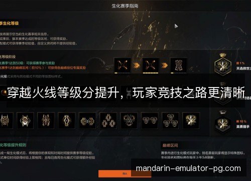 穿越火线等级分提升，玩家竞技之路更清晰